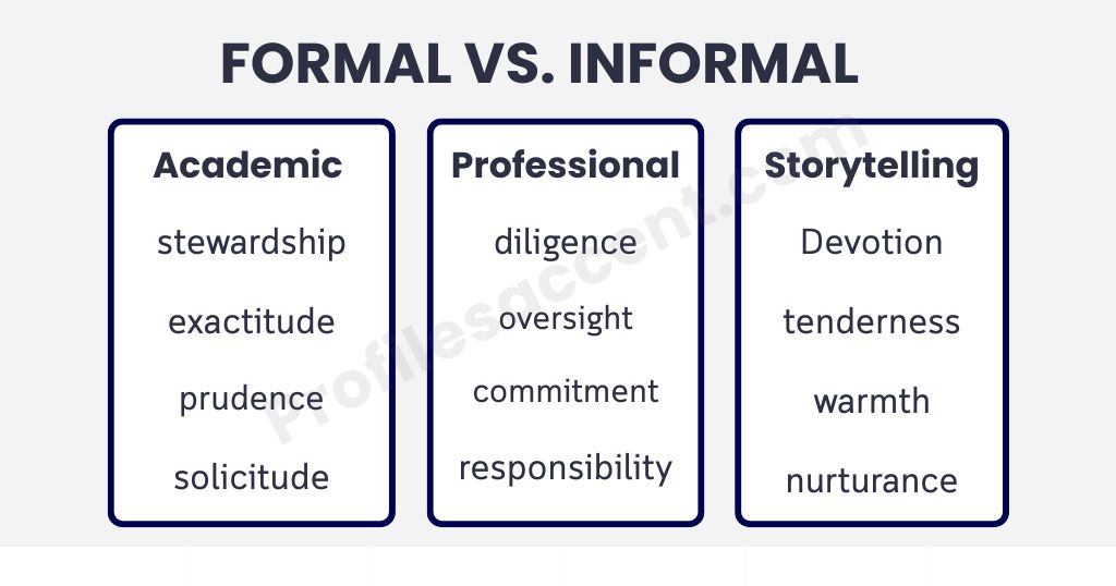 Synonyms for Care in Formal vs. Everyday Writing