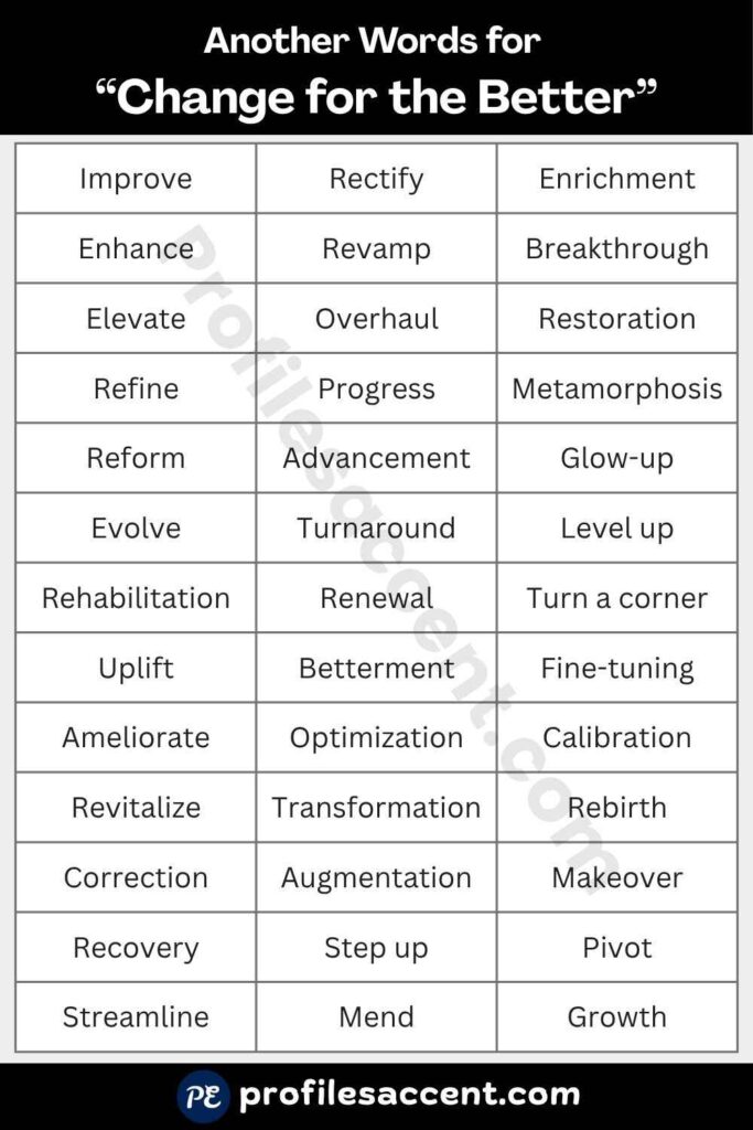 40+ Synonyms for Change for the Better: Quick Table