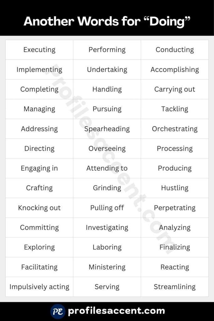Synonyms for Doing: Quick-Access Table (45+ Words)