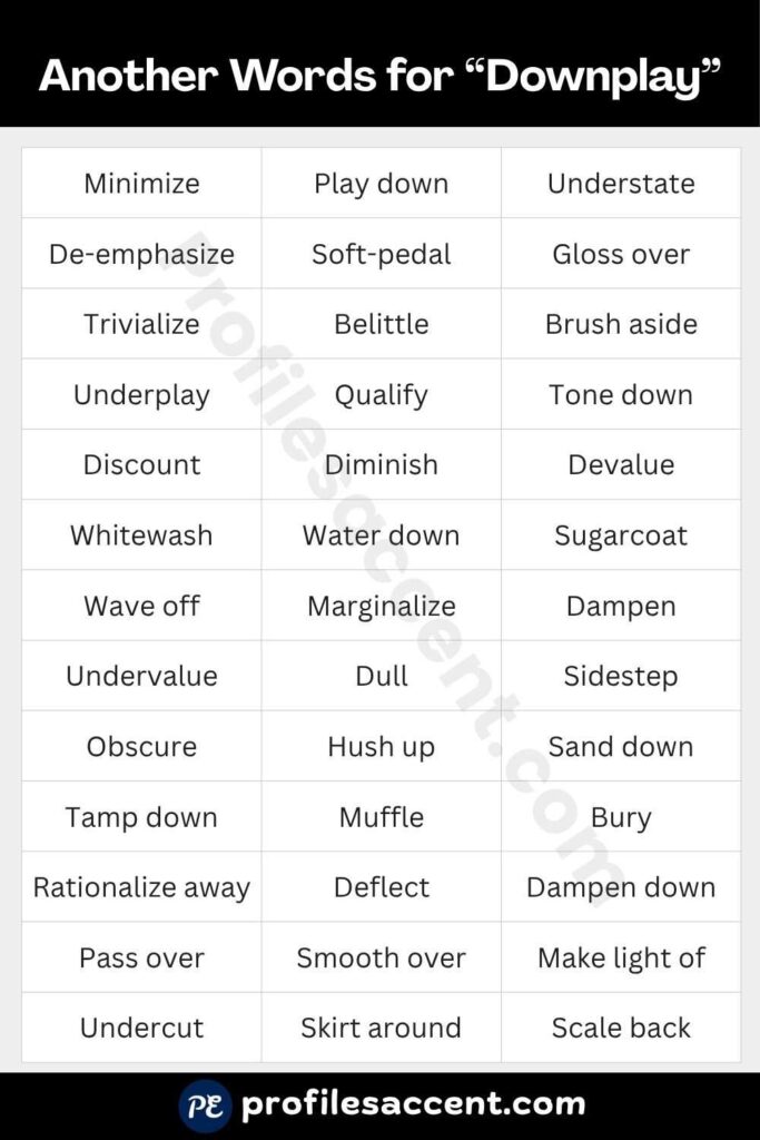Synonyms for Downplay: 35+ Quick-Access Table