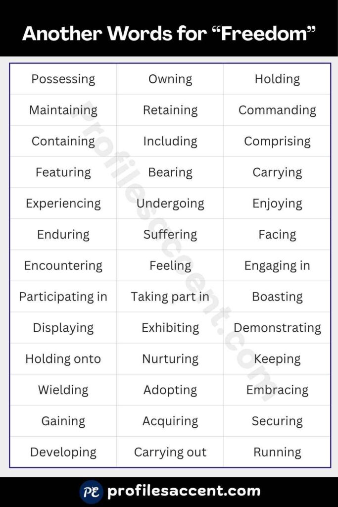 Synonyms for Having at a Glance (35+ Quick Reference Table)