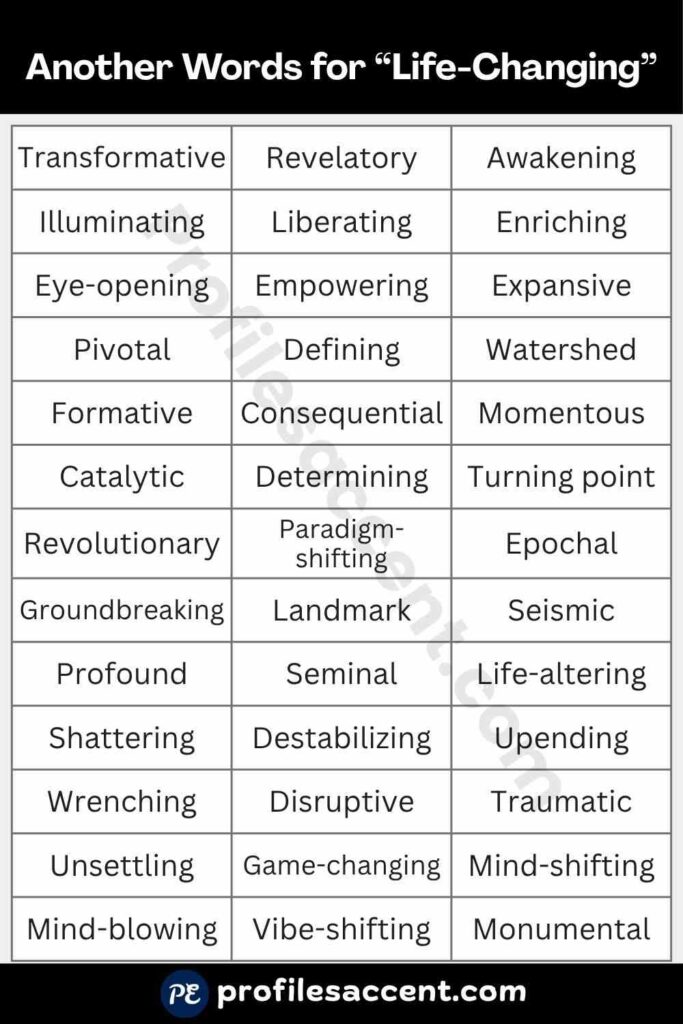 Synonyms for Life changing Quick Table