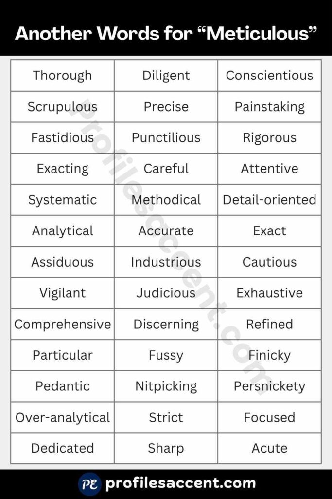 45+ Synonyms for Meticulous at a Glance: The Quick Table