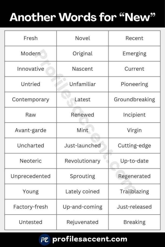 40+ Synonyms for New: Quick-Access Table
