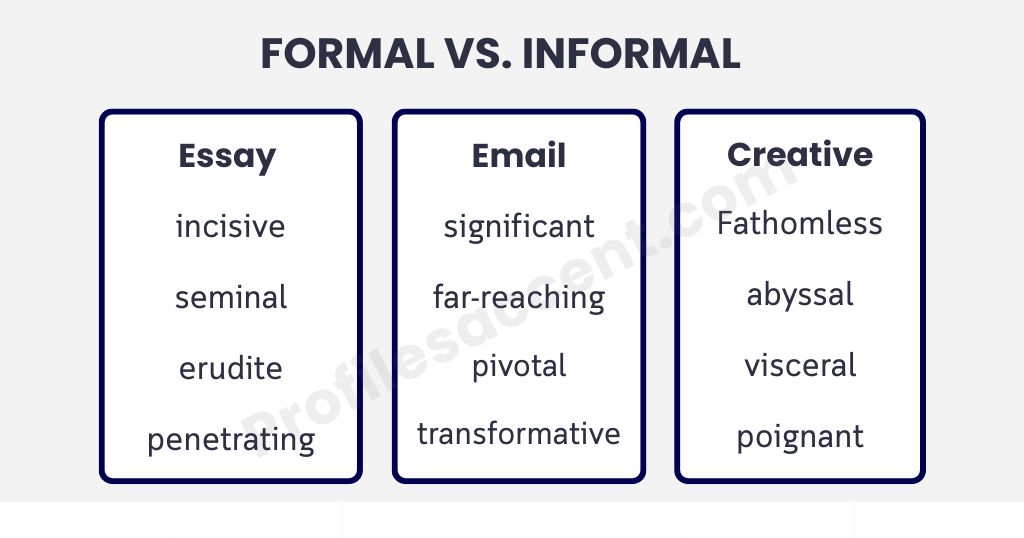 Synonyms for Profound in Formal vs. Everyday Writing