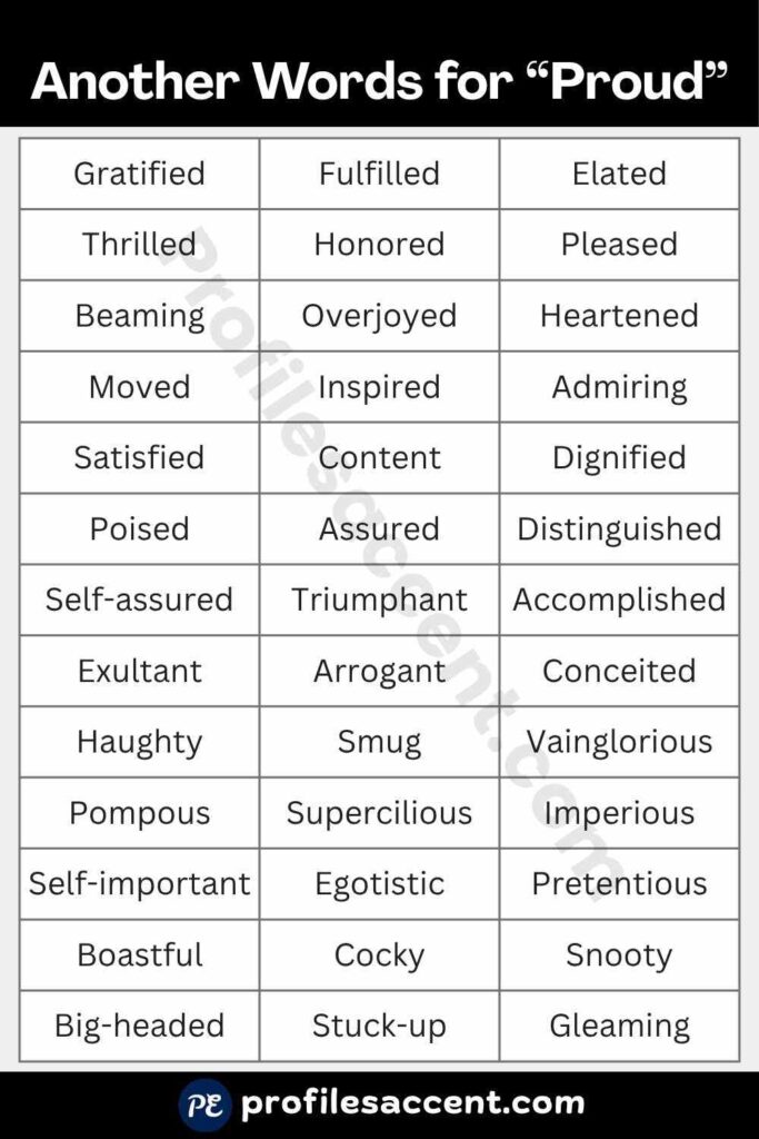 45+ Synonyms for Proud: The Complete At-a-Glance Table