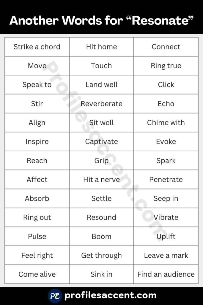 30+ Synonyms for Resonate: Quick-Access Table
