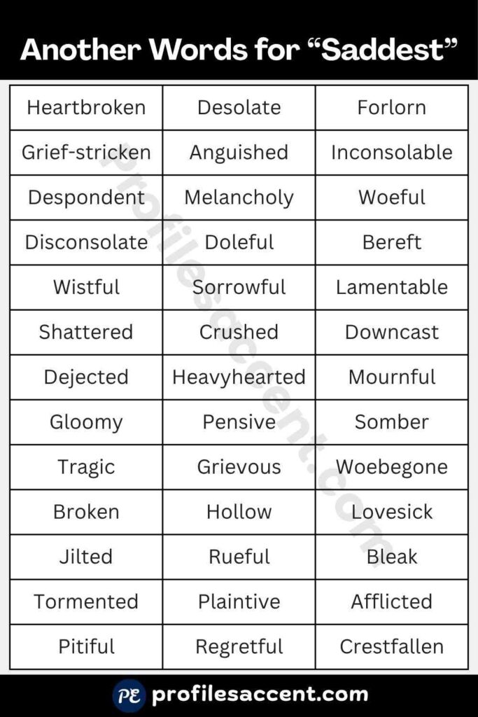 40+ Synonyms for Saddest at a Glance