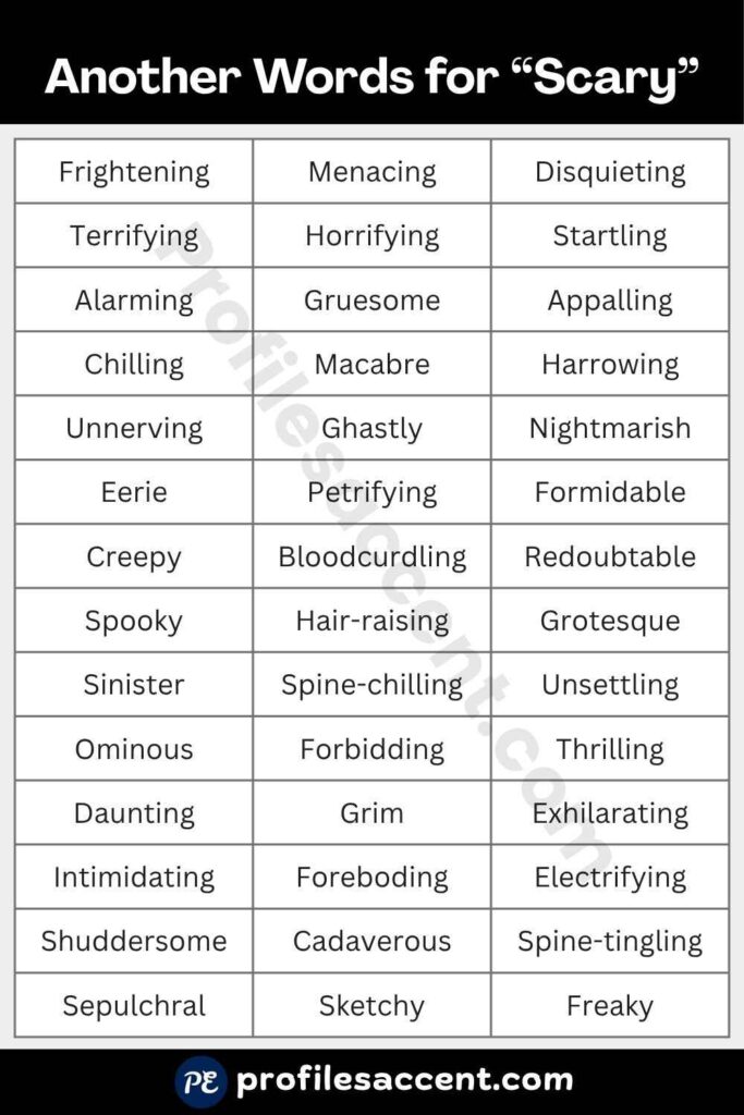 40+ Synonyms for Scary: Quick Table