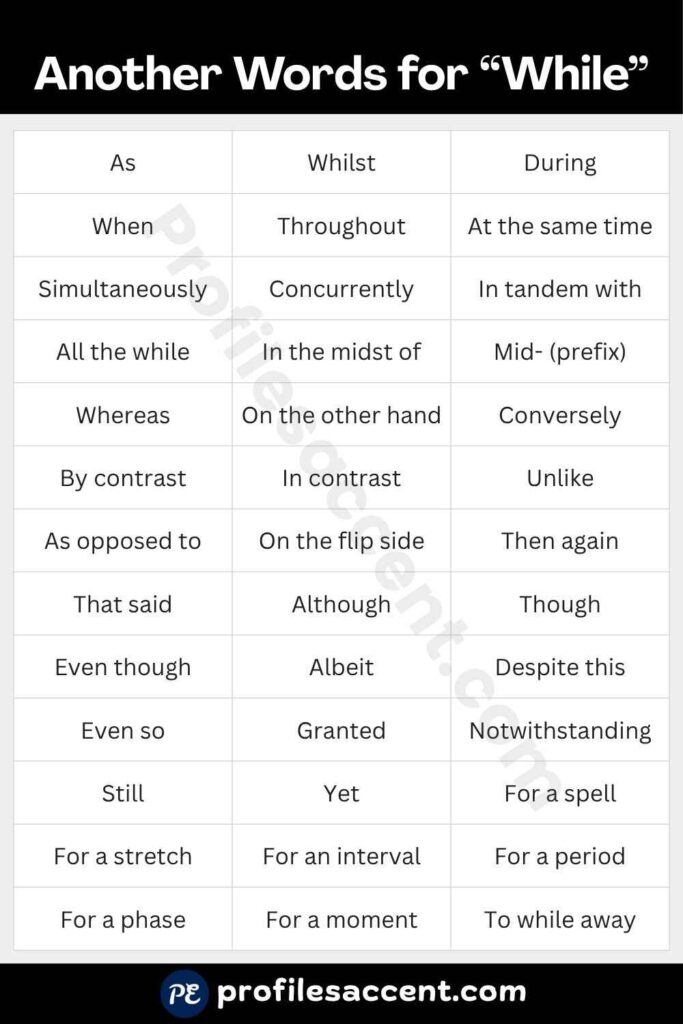 40+ Synonyms for While: Quick-Reference Table for Every Context