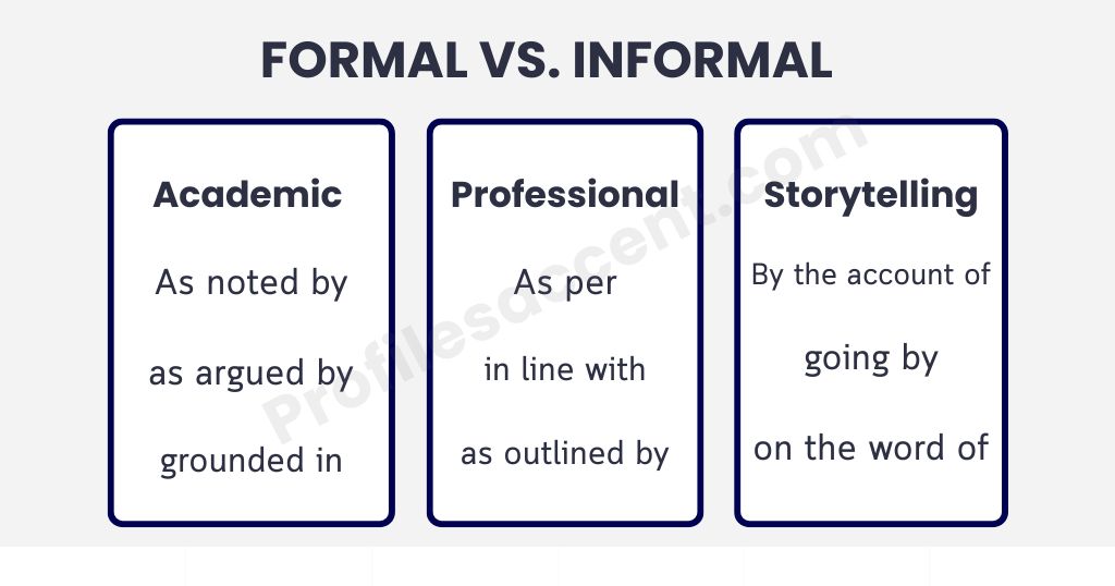 The Best "According to" Synonym for Each Writing Context