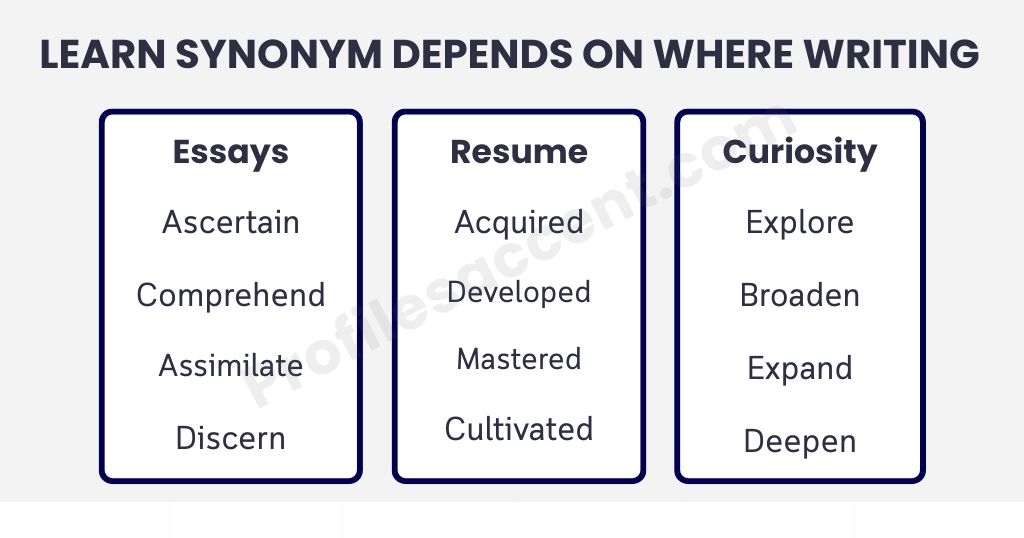 The Right Synonym for Learn Depends on Where You're Writing