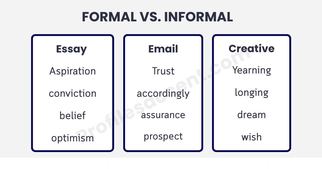 Where Each Hope Synonym Belongs: Formal vs. Informal