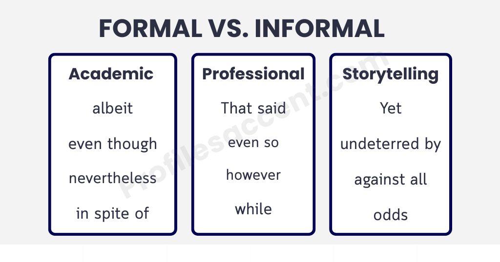 Which Synonym for "Despite" Belongs in Your Writing?