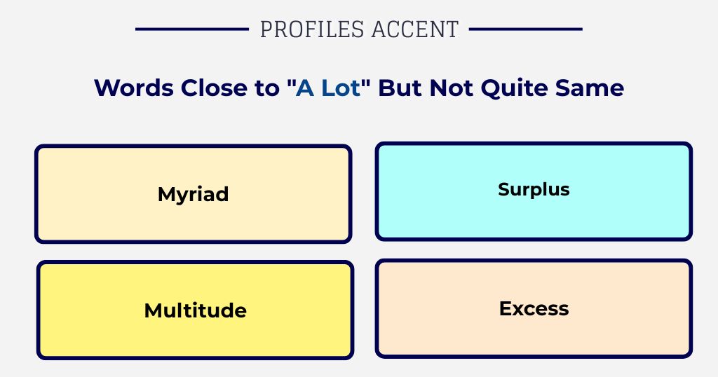 Words Close to "A Lot" but Not Quite the Same