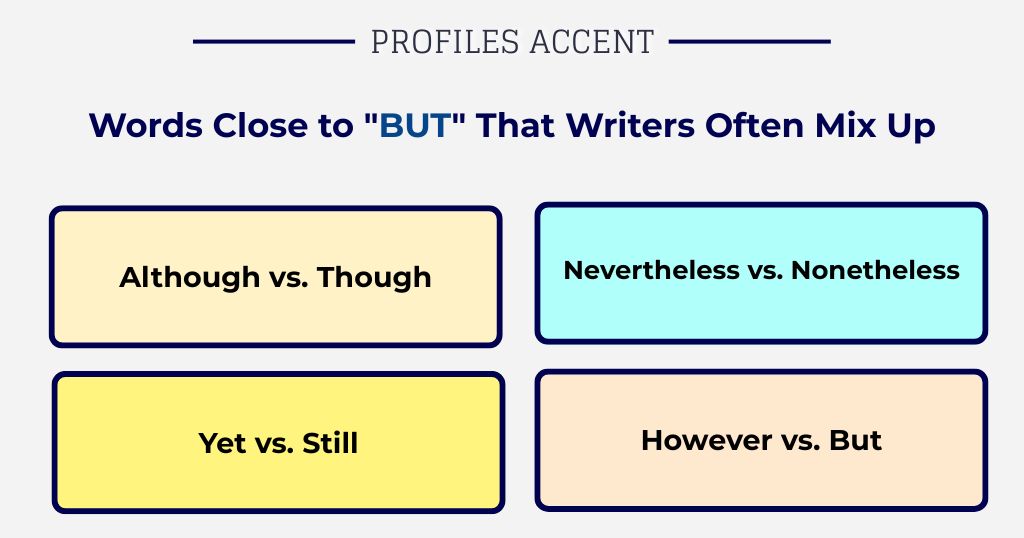 Words Close to "But" That Writers Often Mix Up