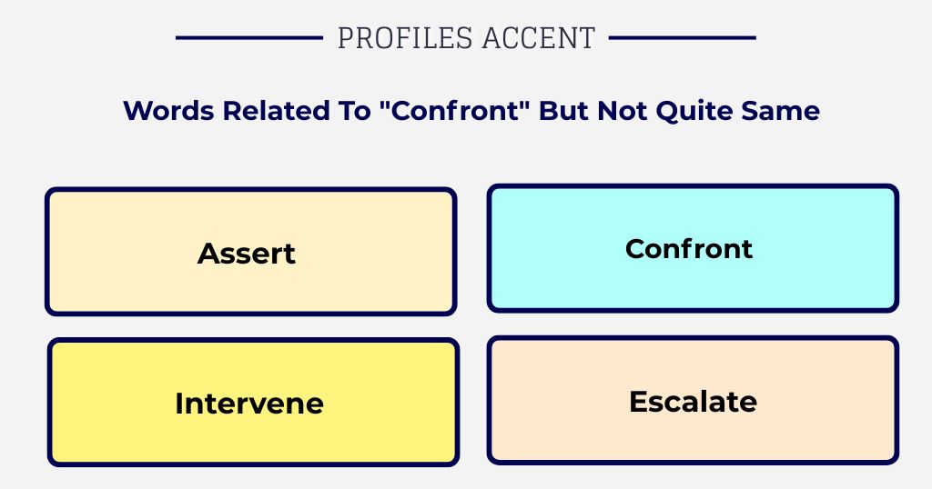 Words Related to Confront (But Not Quite the Same)
