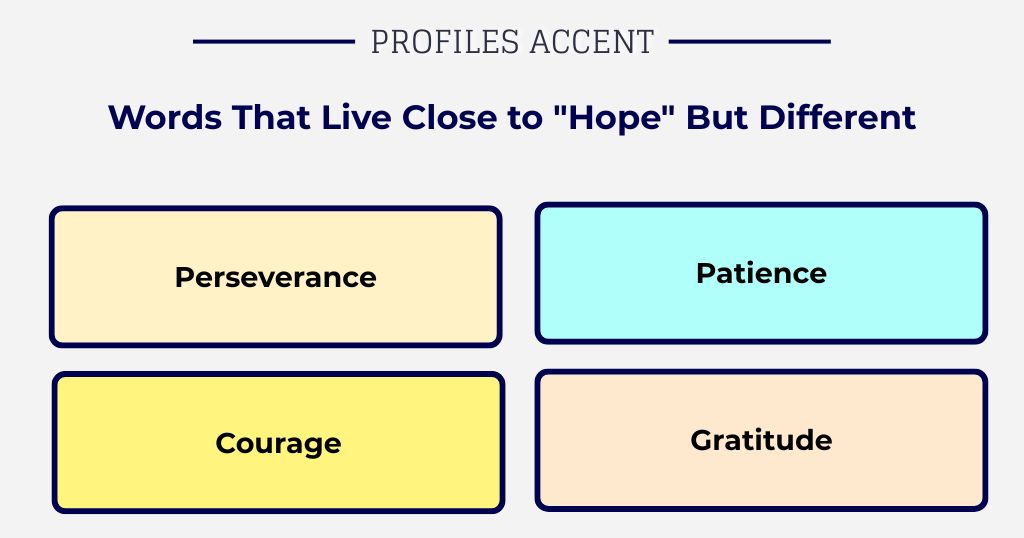 Words That Live Close to Hope but Mean Something Different