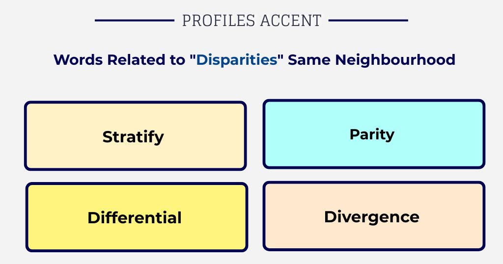 Words That Live in the Same Neighborhood as Disparities