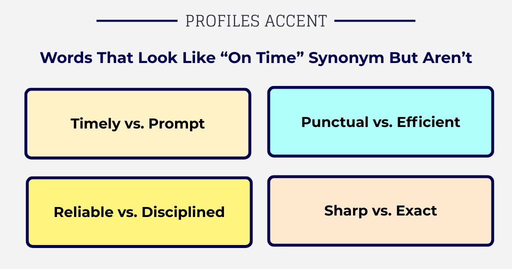 Words That Look Like On Time Synonyms But Aren't