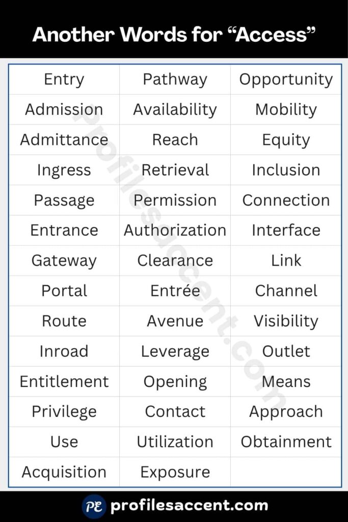 Your Go-To Table of 40+ Synonyms for Access