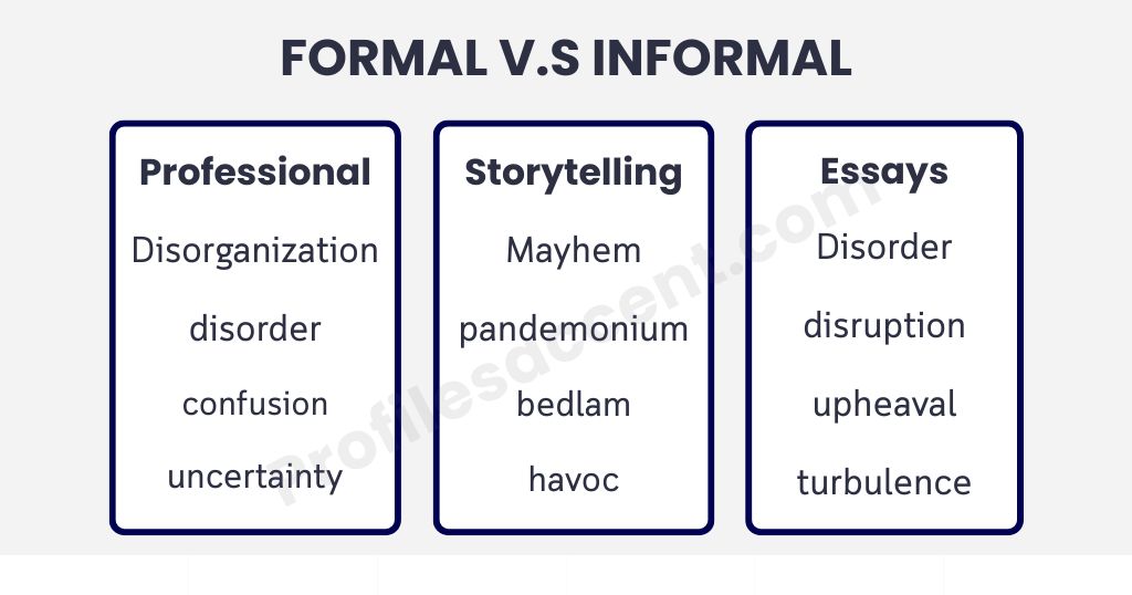 Chaos Synonyms for Formal Writing vs Everyday Use