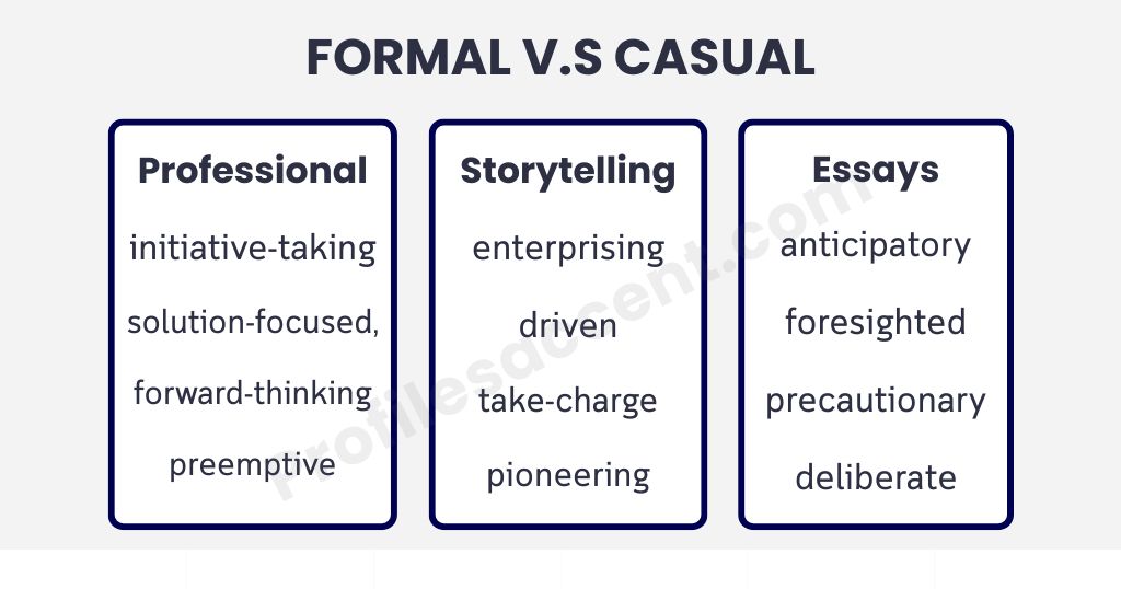 Proactive Synonyms by Writing Context: Formal, Professional, and Casual
