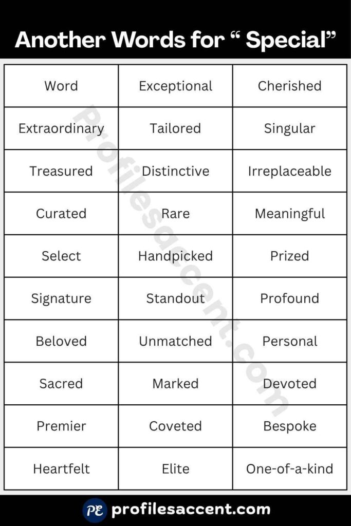 40+ Quick Synonym Table of Special Synonyms