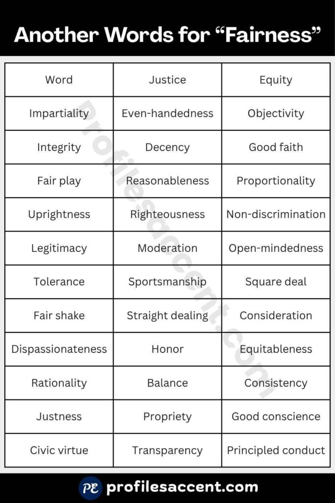 Quick 35+ Synonyms for Fairness at a Glance