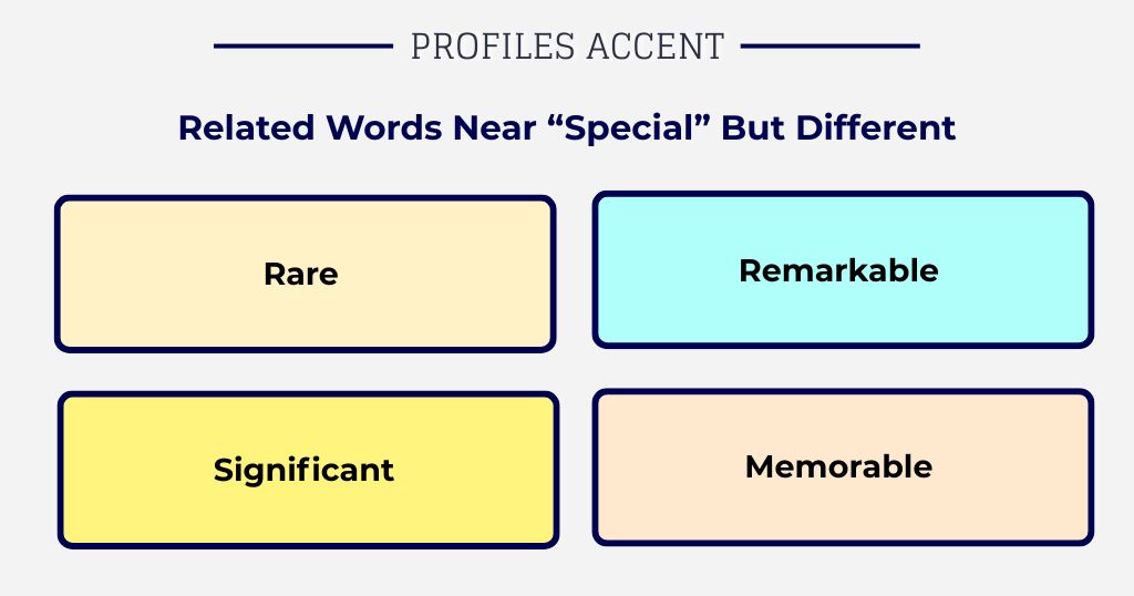Related Words and How They Differ from Special
