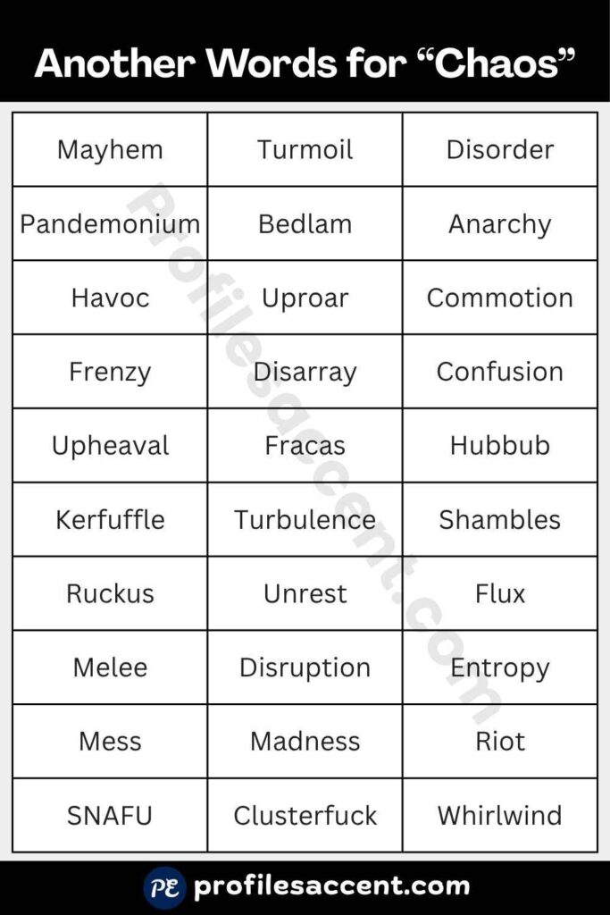 45+ Synonyms for Chaos: Quick-Access Table