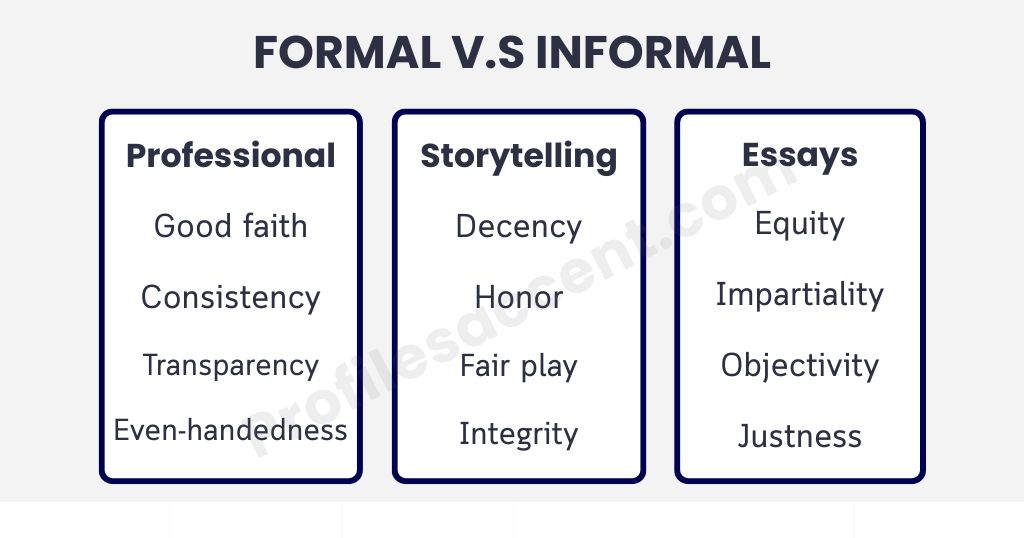 Where Each Synonym for Fairness Actually Belongs